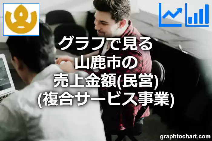 グラフで見る山鹿市の複合サービス事業の売上金額（民営）は高い？低い？(推移グラフと比較)