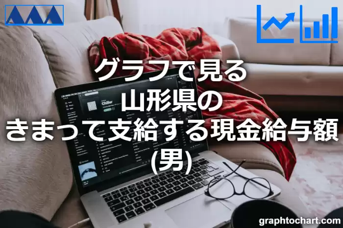 グラフで見る山形県のきまって支給する現金給与額（男）は高い？低い？(推移グラフと比較)