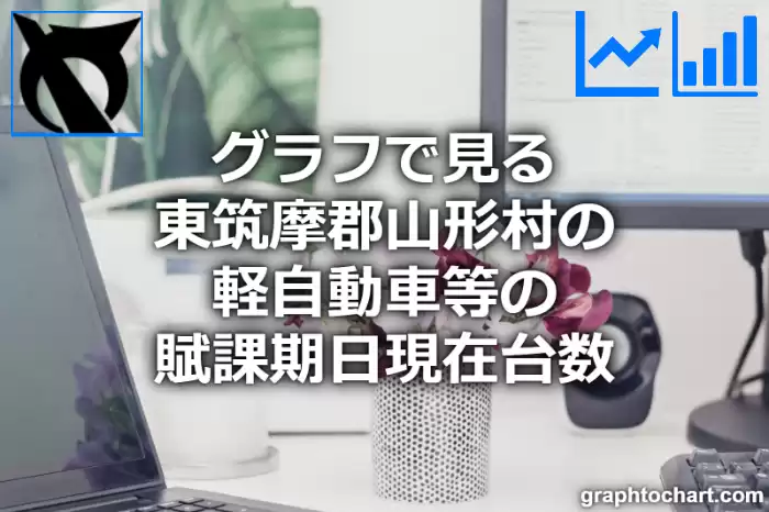 グラフで見る東筑摩郡山形村の軽自動車等の賦課期日現在台数は多い？少い？(推移グラフと比較)