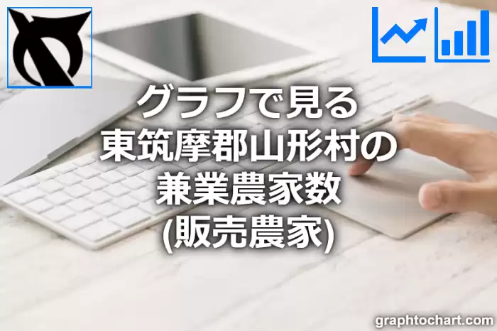 グラフで見る東筑摩郡山形村の兼業農家数（販売農家）は多い？少い？(推移グラフと比較)