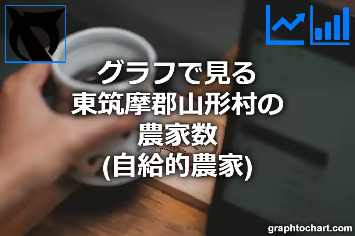 グラフで見る東筑摩郡山形村の農家数（自給的農家）は多い？少い？(推移グラフと比較)