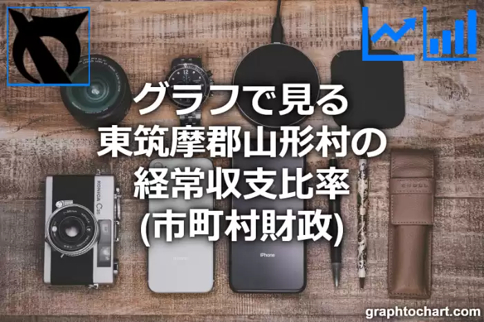 グラフで見る東筑摩郡山形村の経常収支比率は高い？低い？(推移グラフと比較)