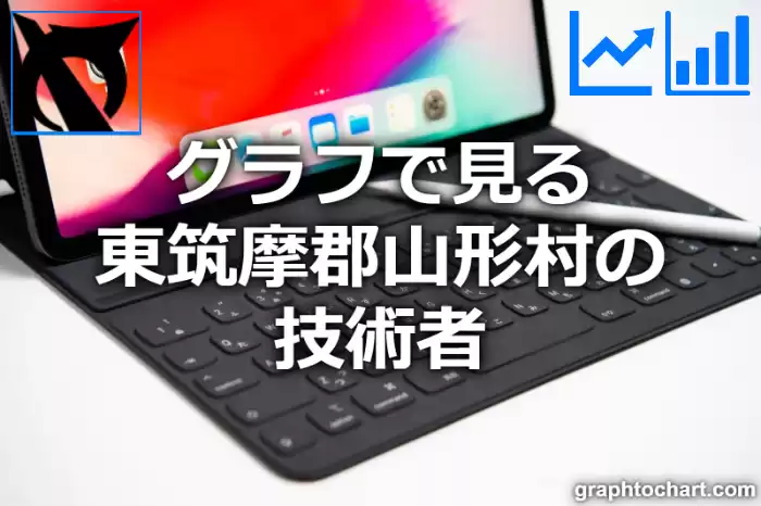 グラフで見る東筑摩郡山形村の技術者は多い？少い？(推移グラフと比較)