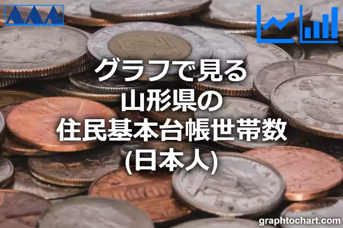 グラフで見る山形県の住民基本台帳世帯数（日本人）は多い？少い？(推移グラフと比較)