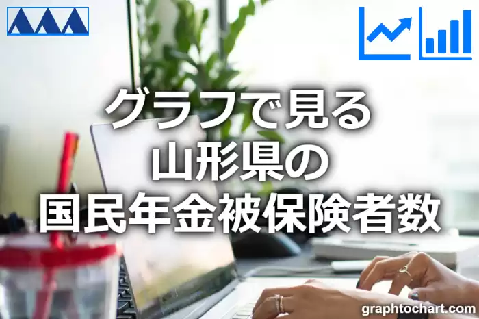 グラフで見る山形県の国民年金被保険者数は多い？少い？(推移グラフと比較)