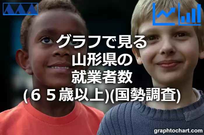 グラフで見る山形県の就業者数（６５歳以上）は多い？少い？(推移グラフと比較)