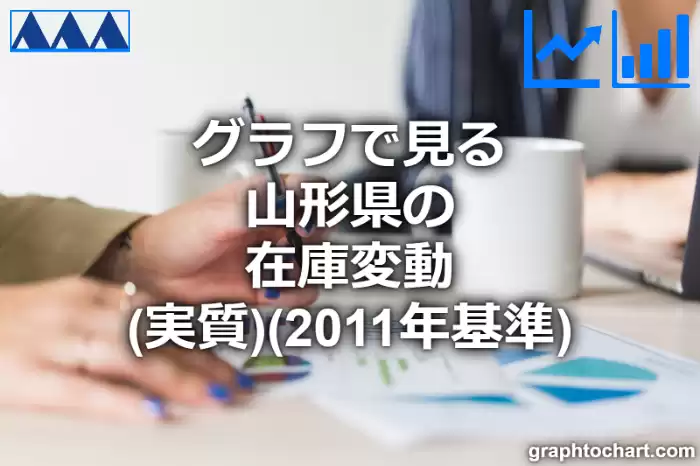 グラフで見る山形県の在庫変動（実質）（2011年基準）は高い？低い？(推移グラフと比較)