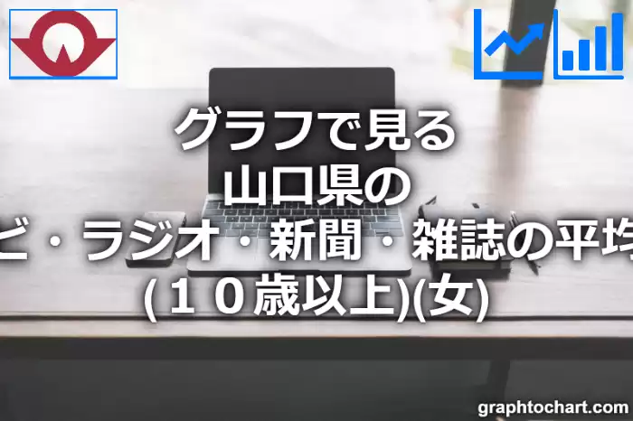 グラフで見る山口県のテレビ・ラジオ・新聞・雑誌の平均時間（１０歳以上）（女）は長い？短い？(推移グラフと比較)