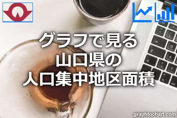 グラフで見る山口県の人口集中地区面積は広い？狭い？(推移グラフと比較)