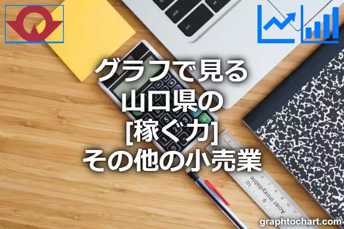 グラフで見る山口県のその他の小売業の「稼ぐ力」は高い？低い？(推移グラフと比較)