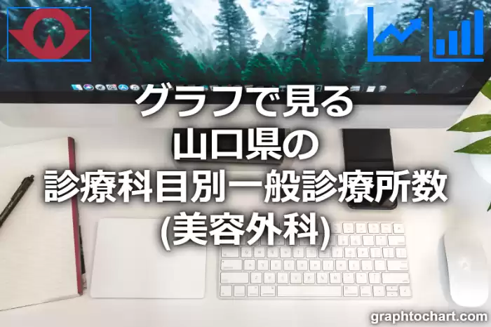 グラフで見る山口県の診療科目別一般診療所数（美容外科）は多い？少い？(推移グラフと比較)