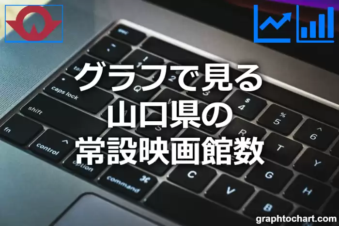 グラフで見る山口県の常設映画館数は多い？少い？(推移グラフと比較)