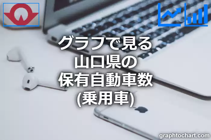 グラフで見る山口県の保有自動車数（乗用車）は多い？少い？(推移グラフと比較)