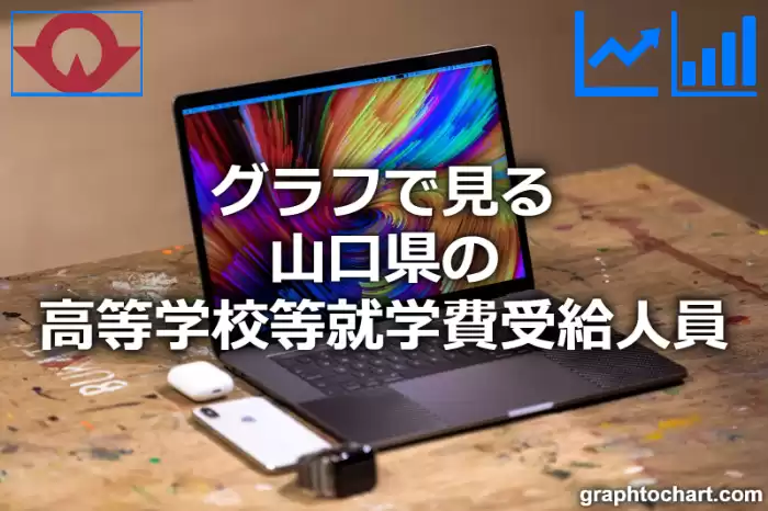 グラフで見る山口県の高等学校等就学費受給人員は多い？少い？(推移グラフと比較)