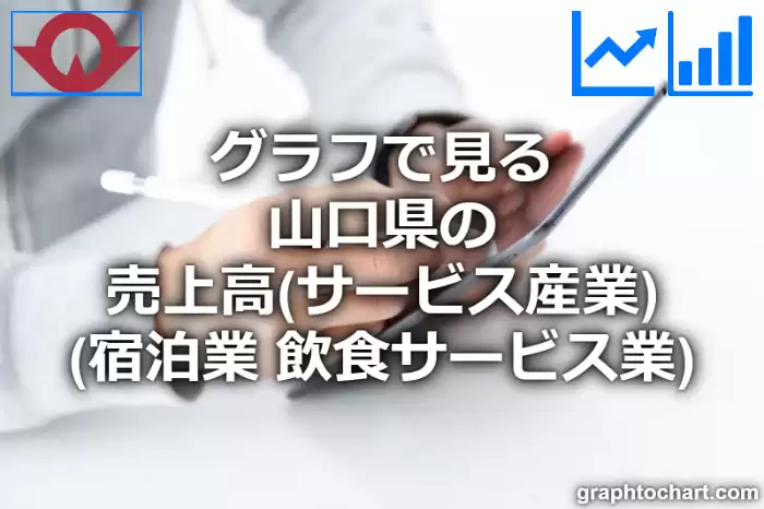 グラフで見る山口県の宿泊業・飲食サービス業の売上高は高い？低い？(推移グラフと比較)