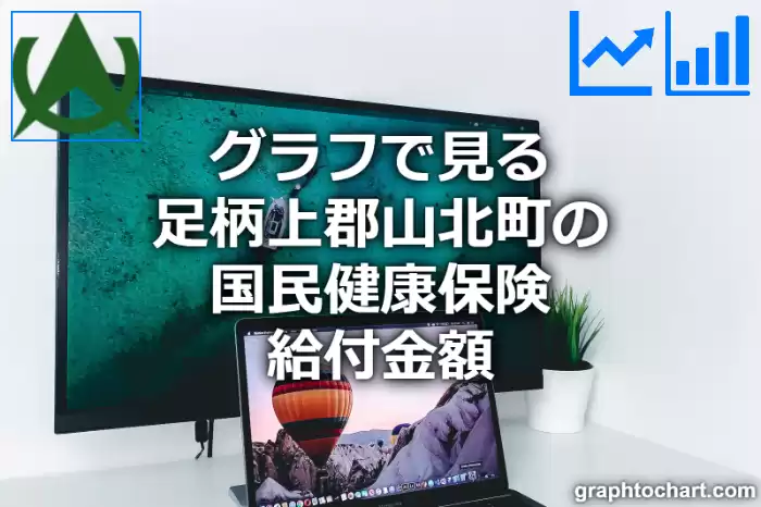 グラフで見る足柄上郡山北町の国民健康保険給付金額は高い？低い？(推移グラフと比較)