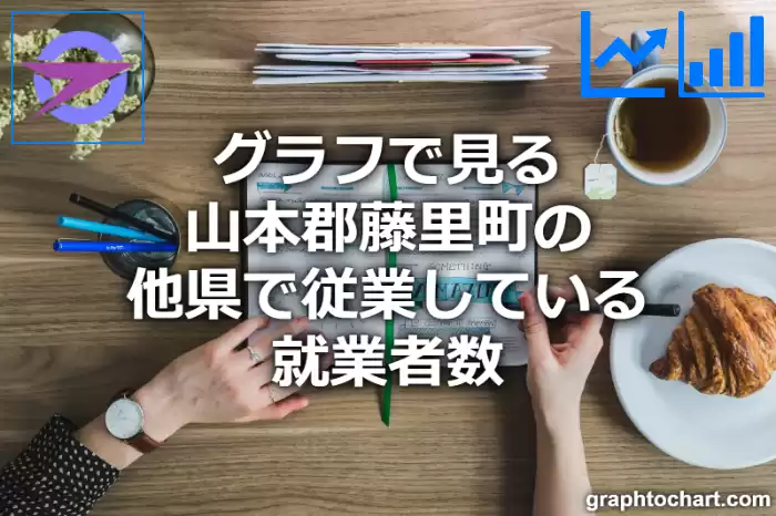 グラフで見る山本郡藤里町の他県で従業している就業者数は多い？少い？(推移グラフと比較)