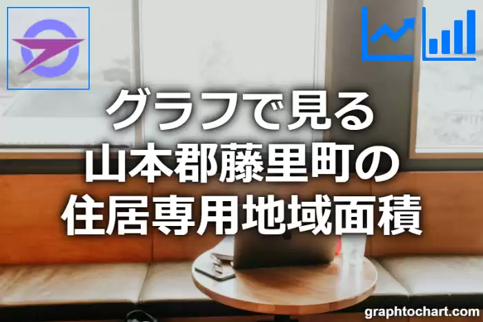 グラフで見る山本郡藤里町の住居専用地域面積は広い？狭い？(推移グラフと比較)