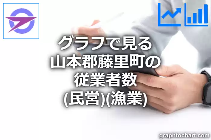 グラフで見る山本郡藤里町の従業者数（民営）（漁業）は多い？少い？(推移グラフと比較)