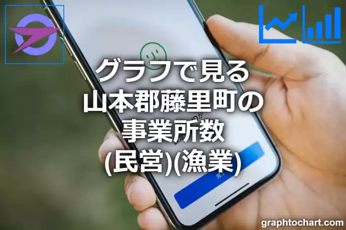 グラフで見る山本郡藤里町の事業所数（民営）（漁業）は多い？少い？(推移グラフと比較)