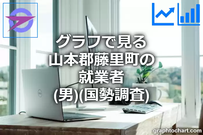 グラフで見る山本郡藤里町の就業者（男）は多い？少い？(推移グラフと比較)