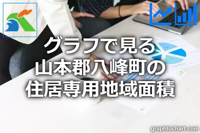 グラフで見る山本郡八峰町の住居専用地域面積は広い？狭い？(推移グラフと比較)