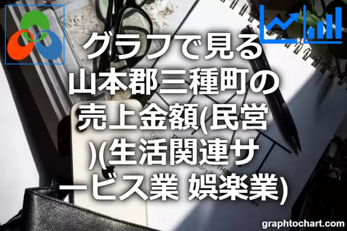 グラフで見る山本郡三種町の生活関連サービス業，娯楽業の売上金額（民営）は高い？低い？(推移グラフと比較)