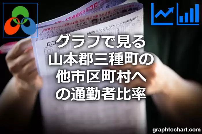 グラフで見る山本郡三種町の他市区町村への通勤者比率は高い？低い？(推移グラフと比較)