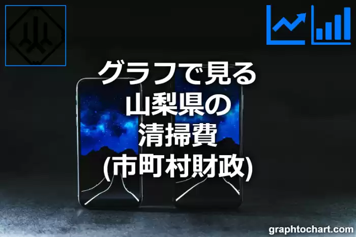グラフで見る山梨県の清掃費は高い？低い？(推移グラフと比較)