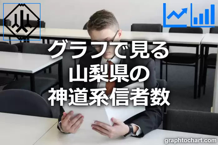 グラフで見る山梨県の神道系信者数は多い？少い？(推移グラフと比較)