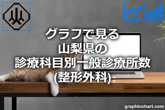 グラフで見る山梨県の診療科目別一般診療所数（整形外科）は多い？少い？(推移グラフと比較)