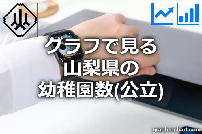 グラフで見る山梨県の幼稚園数（公立）は多い？少い？(推移グラフと比較)