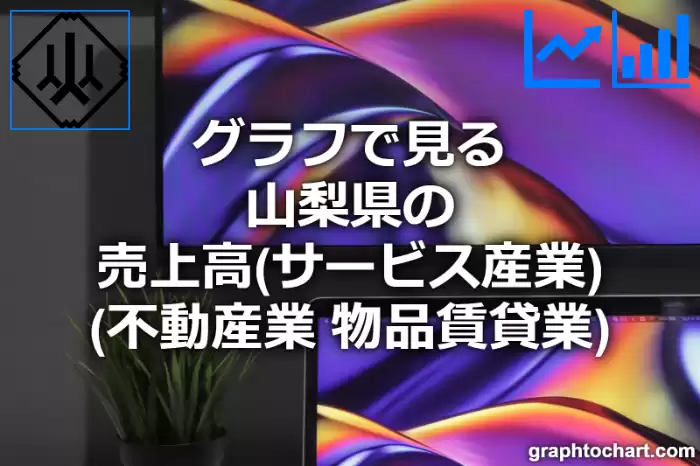 グラフで見る山梨県の不動産業・物品賃貸業の売上高は高い？低い？(推移グラフと比較)