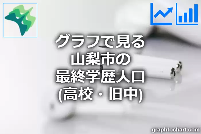 グラフで見る山梨市の最終学歴人口（高校・旧中）は多い？少い？(推移グラフと比較)