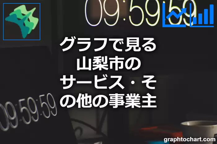 グラフで見る山梨市のサービス・その他の事業主は多い？少い？(推移グラフと比較)