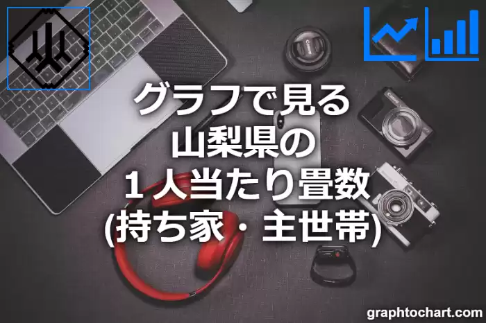 グラフで見る山梨県の１人当たり畳数（持ち家・主世帯）は高い？低い？(推移グラフと比較)