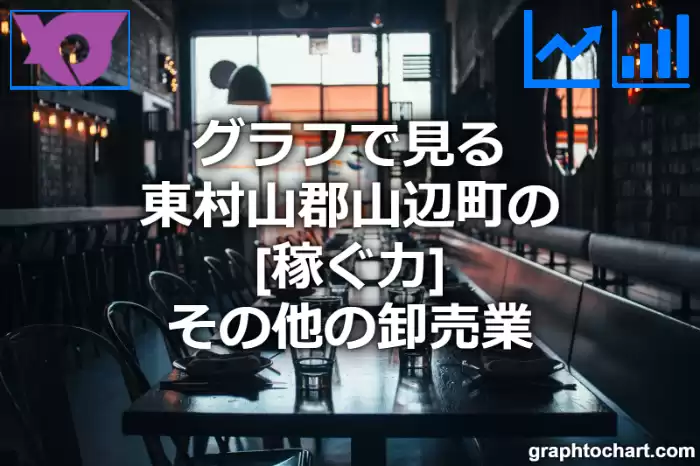 グラフで見る東村山郡山辺町のその他の卸売業の「稼ぐ力」は高い？低い？(推移グラフと比較)