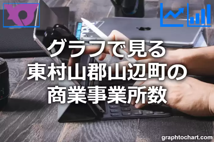 グラフで見る東村山郡山辺町の商業事業所数は多い？少い？(推移グラフと比較)