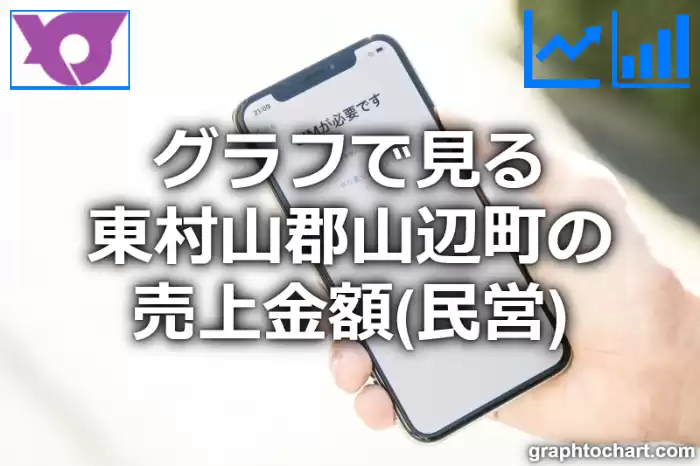 グラフで見る東村山郡山辺町の売上金額（民営）は高い？低い？(推移グラフと比較)