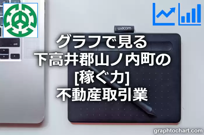 グラフで見る下高井郡山ノ内町の不動産取引業の「稼ぐ力」は高い？低い？(推移グラフと比較)