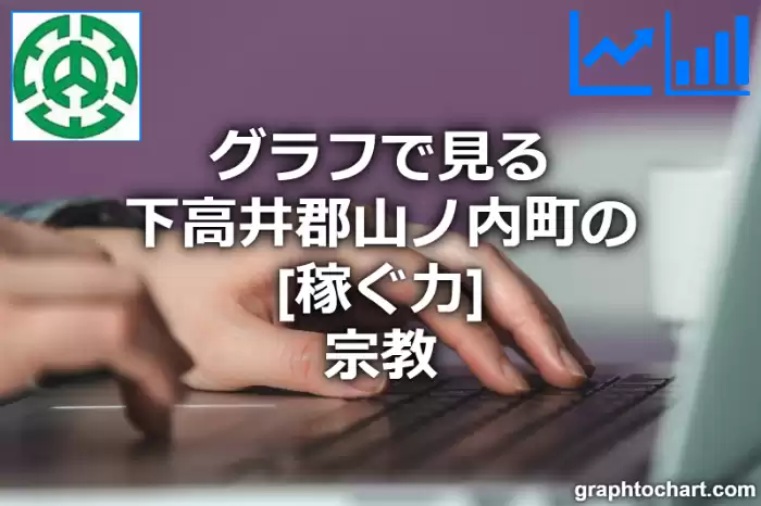 グラフで見る下高井郡山ノ内町の宗教の「稼ぐ力」は高い？低い？(推移グラフと比較)