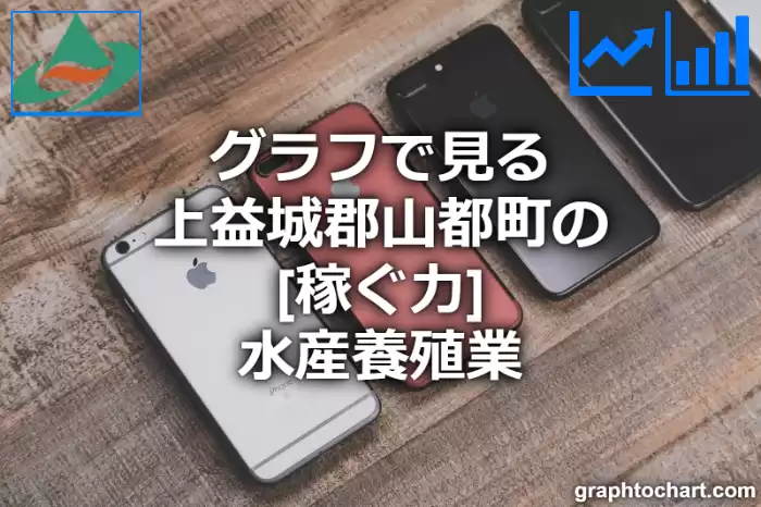 グラフで見る上益城郡山都町の水産養殖業の「稼ぐ力」は高い？低い？(推移グラフと比較)