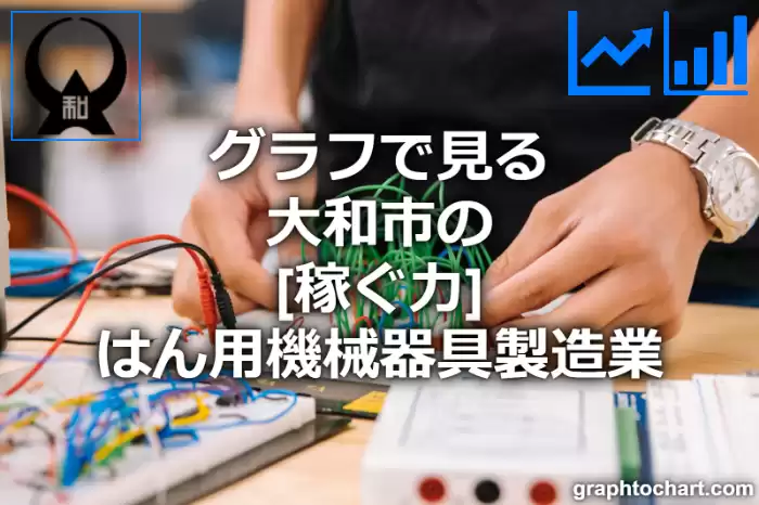 グラフで見る大和市のはん用機械器具製造業の「稼ぐ力」は高い？低い？(推移グラフと比較)