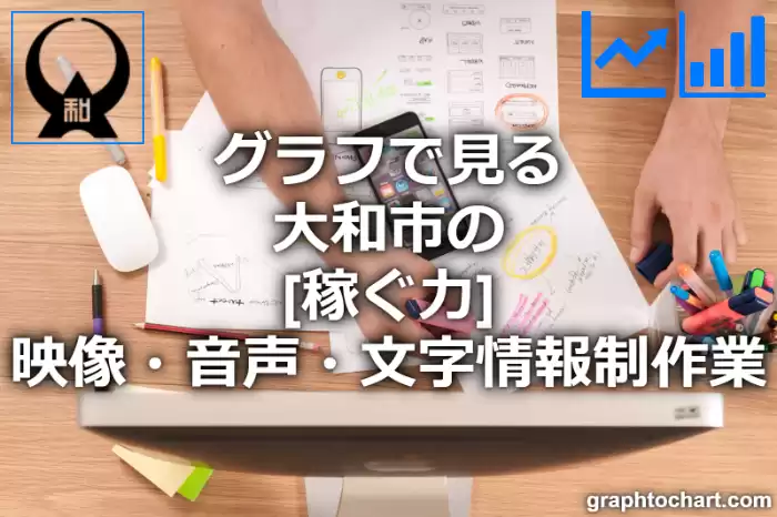 グラフで見る大和市の映像・音声・文字情報制作業の「稼ぐ力」は高い？低い？(推移グラフと比較)