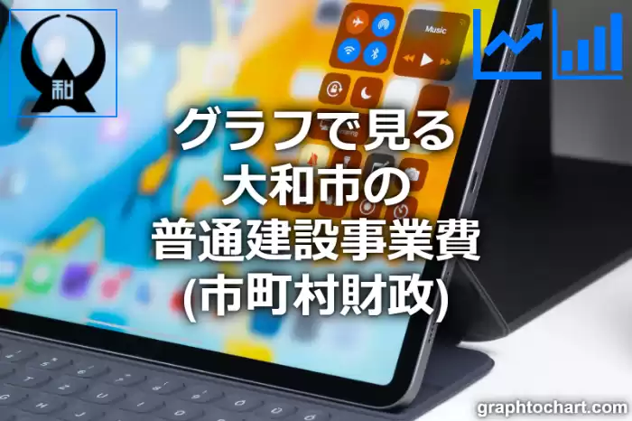 グラフで見る大和市の普通建設事業費は高い？低い？(推移グラフと比較)