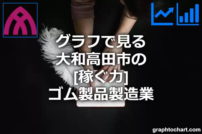 グラフで見る大和高田市のゴム製品製造業の「稼ぐ力」は高い？低い？(推移グラフと比較)