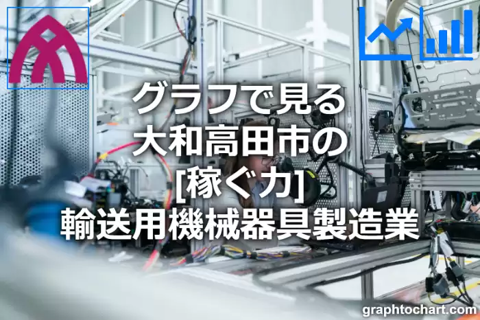 グラフで見る大和高田市の輸送用機械器具製造業の「稼ぐ力」は高い？低い？(推移グラフと比較)