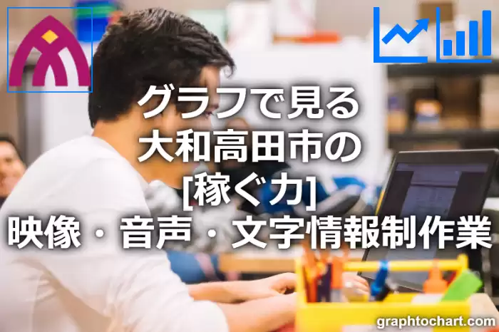 グラフで見る大和高田市の映像・音声・文字情報制作業の「稼ぐ力」は高い？低い？(推移グラフと比較)
