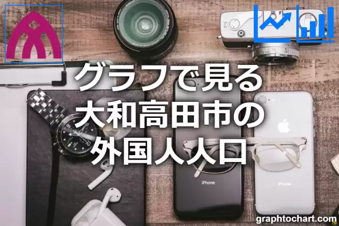 グラフで見る大和高田市の外国人人口は多い？少い？(推移グラフと比較)