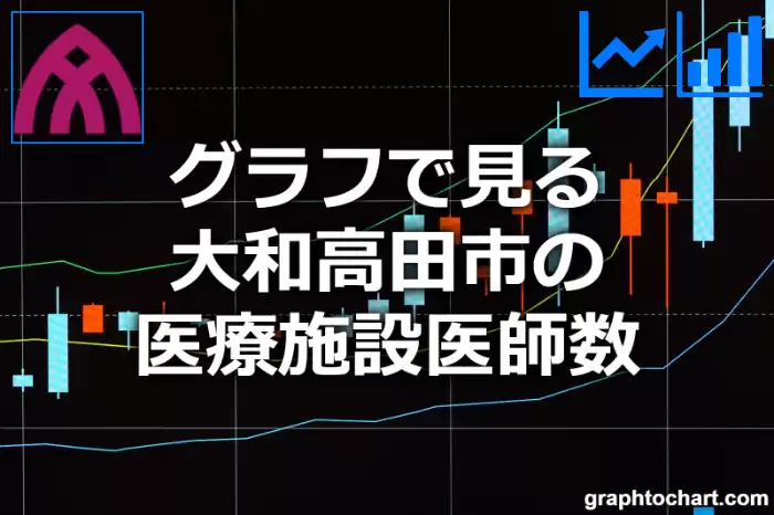 グラフで見る大和高田市の医療施設医師数は多い？少い？(推移グラフと比較)